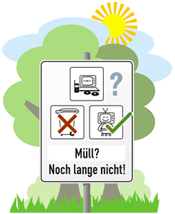 Müll - noch lange nicht!